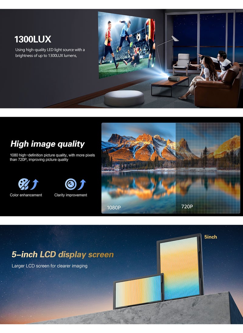 Mi VAZA - 2025 New 5-inch LCD 2GB+32GB Projector -Ultra-Bright Even in Daylight -1080P HD - Built-in Dual 10W Hi-Fi Speakers with Dolby Audio support-Support 4K - Auto Focus - Auto Obstacle Avoidance - Wireless Screen Mirroring - Dual Speakers - Dual-band WiFi - Portable Mobile Home Theater - Suitable for Games, Office, Movies - Support HDMI, USB, Audio - Image 1