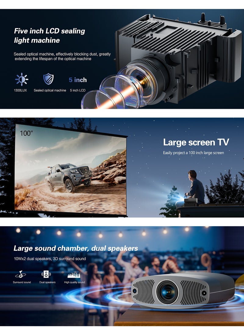 Mi VAZA - 2025 New 5-inch LCD 2GB+32GB Projector -Ultra-Bright Even in Daylight -1080P HD - Built-in Dual 10W Hi-Fi Speakers with Dolby Audio support-Support 4K - Auto Focus - Auto Obstacle Avoidance - Wireless Screen Mirroring - Dual Speakers - Dual-band WiFi - Portable Mobile Home Theater - Suitable for Games, Office, Movies - Support HDMI, USB, Audio - Image 1