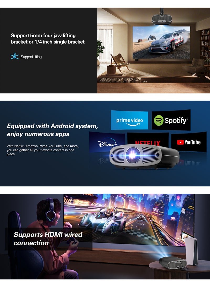 Mi VAZA - 2025 New 5-inch LCD 2GB+32GB Projector -Ultra-Bright Even in Daylight -1080P HD - Built-in Dual 10W Hi-Fi Speakers with Dolby Audio support-Support 4K - Auto Focus - Auto Obstacle Avoidance - Wireless Screen Mirroring - Dual Speakers - Dual-band WiFi - Portable Mobile Home Theater - Suitable for Games, Office, Movies - Support HDMI, USB, Audio - Image 1