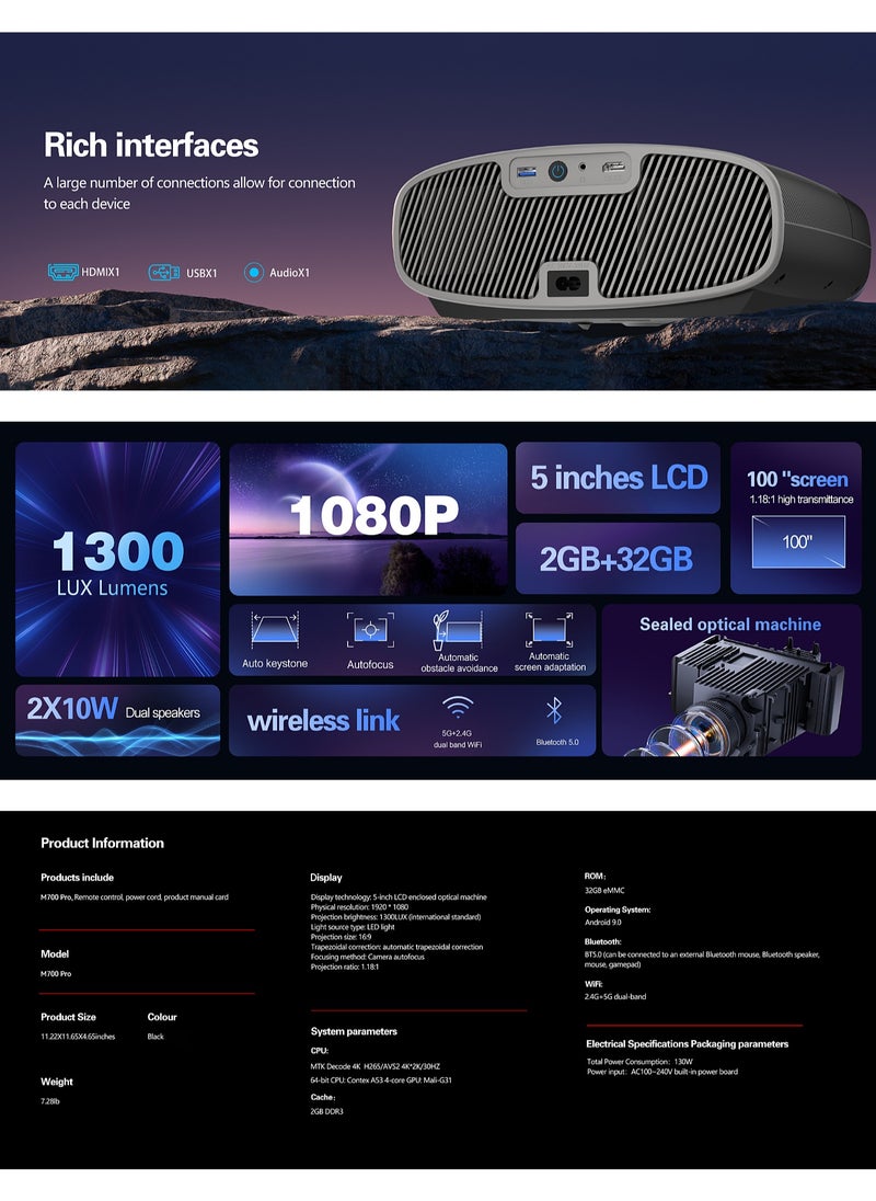 Mi VAZA - 2025 New 5-inch LCD 2GB+32GB Projector -Ultra-Bright Even in Daylight -1080P HD - Built-in Dual 10W Hi-Fi Speakers with Dolby Audio support-Support 4K - Auto Focus - Auto Obstacle Avoidance - Wireless Screen Mirroring - Dual Speakers - Dual-band WiFi - Portable Mobile Home Theater - Suitable for Games, Office, Movies - Support HDMI, USB, Audio - Image 1