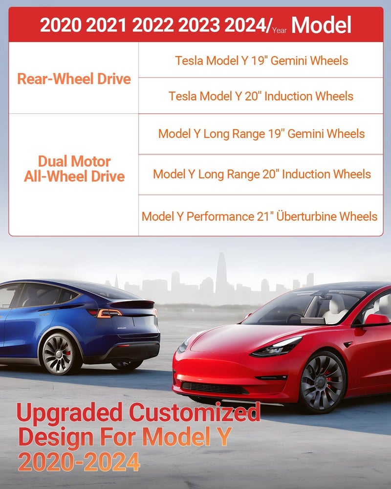 BASENOR Tesla Model Y Wheel Covers 19 Inch Hubcaps Replacement Hub Caps OEM Rim Protector (Proprietary Design) Black Wheel Caps Car Protection for Tesla Exterior Accessories - Image 2