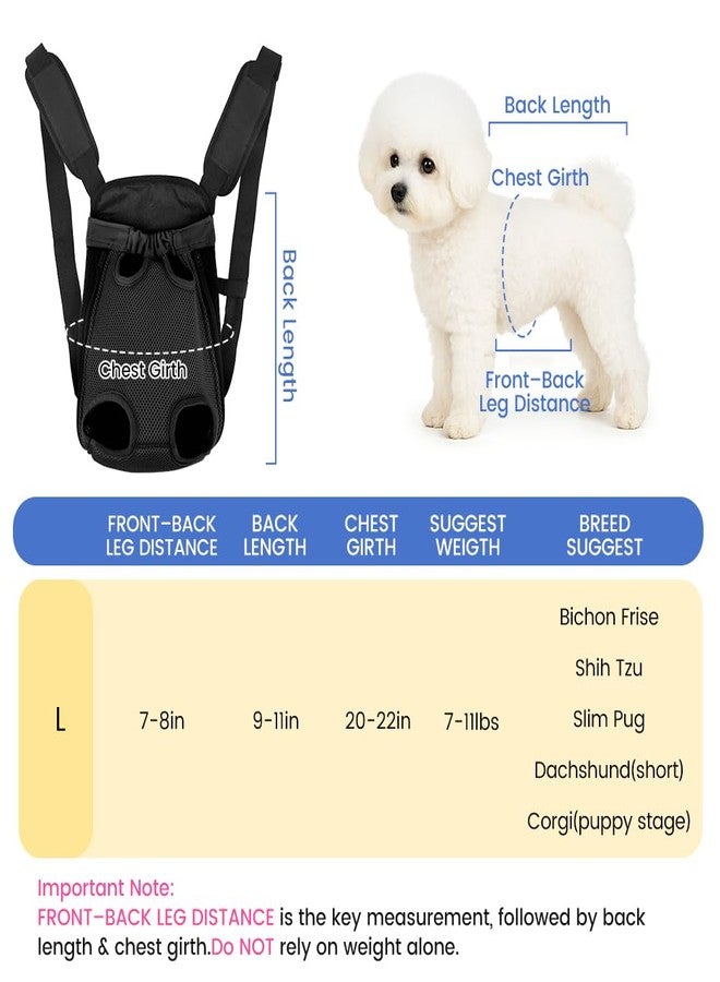 Mosago Dog Backpack Carrier, Puppy Carriers for Small Dogs 8-12 Lbs, Wearable Small Dog Carrier Sling Backpack, Adjustable Chest Pet Front Carry Travel Bag for Hiking/Traveling, Cat Stroller, Large - Image 2