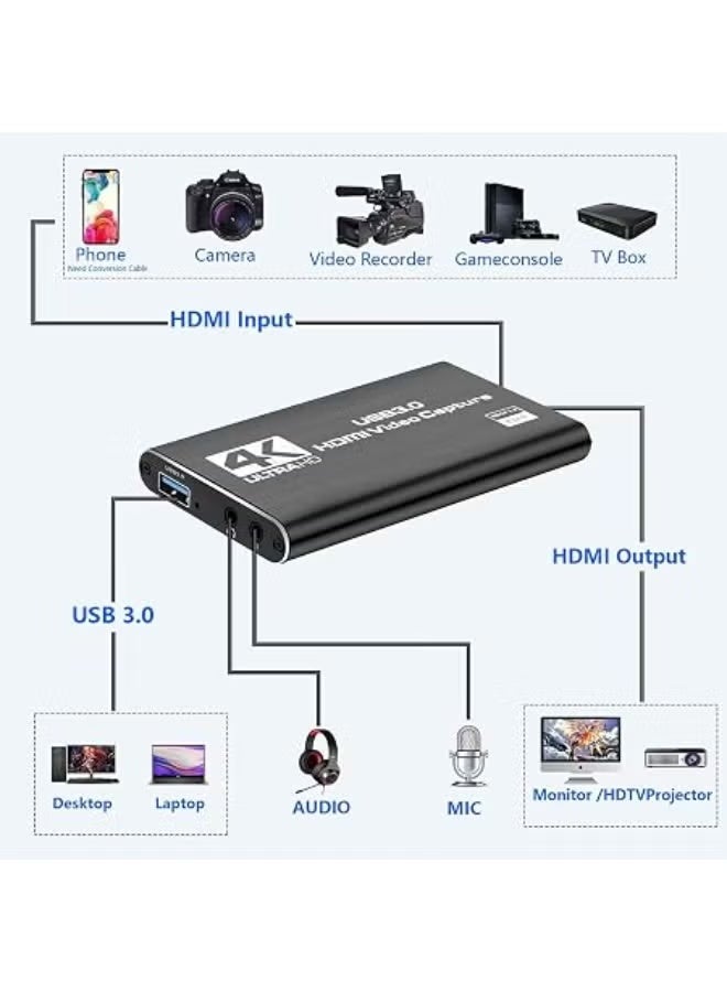 4K USB 3.0 HDMI Game Capture Card with 1080P 60FPS HDMI Loop Out, Streaming and Recording Device for PS3/PS4, Windows, Linux, OBS and Twitch – Black - Image 2