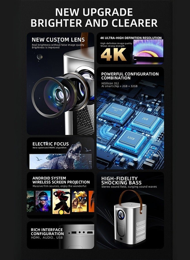 كالوبي بروجكتر محمول ذكي HY6 – 1080P فل إتش دي أصلي، دعم 4K، نظام أندرويد 9، واي فاي 2.4G/5G، بلوتوث 5.0، تصحيح تلقائي، صوت HiFi، منافذ HDMI/USB، للسينما المنزلية والعروض الخارجية - Image 2