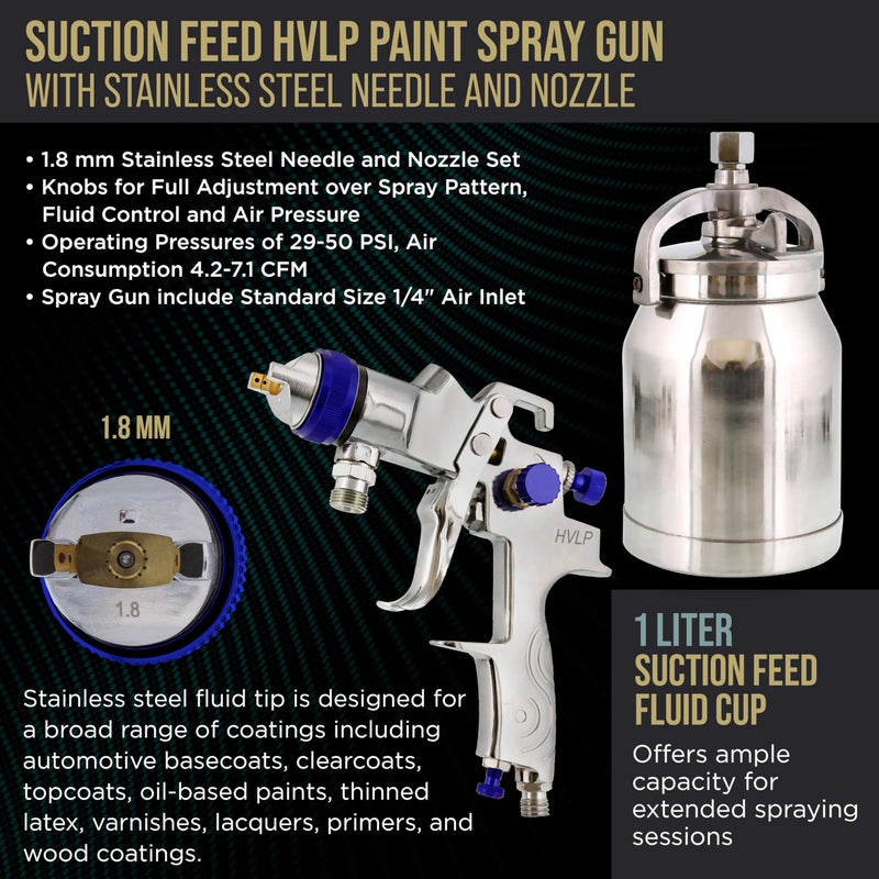 TCP Global Professional HVLP Spray Gun 1.8mm - Gravity Feed Auto Paint Gun Kit for Basecoat, Clearcoat, Primer - Spray Guns Paint Sprayer with 1-Liter Cup, Steel Fluid Tip & Air Compressor Regulator - Image 3