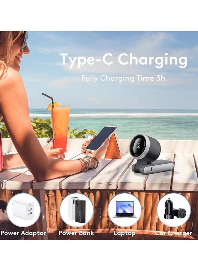 Portable Handheld Mini Fan, Foldable Powerful Winds Turbo Fan, Speed, USB Rechargeable Personal Fan with 5 Speed, Digital Display For Women Men Travel Camping Outdoor - Image 3