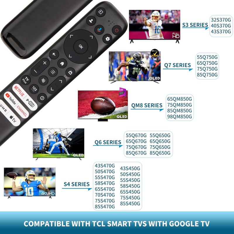LOUTOC Voice Remote Replacement for TCL Android Smart TVs,RC813 with Google Voice Function - Image 1