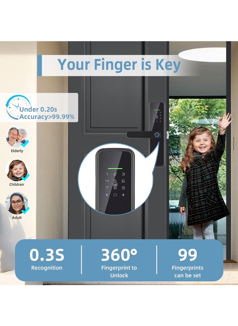 Razuvious - Smart Lock, GCC Version, No Hub Required, Tuya WiFi Fingerprint Door Lock With Touchscreen Keypad - Image 1