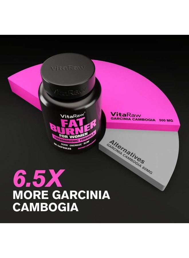 VitaRaw - Weight Loss Pills For Women Diet Pills For Women The Best Fat Burners For Women This Thermogenic Fat Burner Is A Natural Appetite Suppressant & Metabolism Booster Supplement Reduces Belly Fat - Image 1