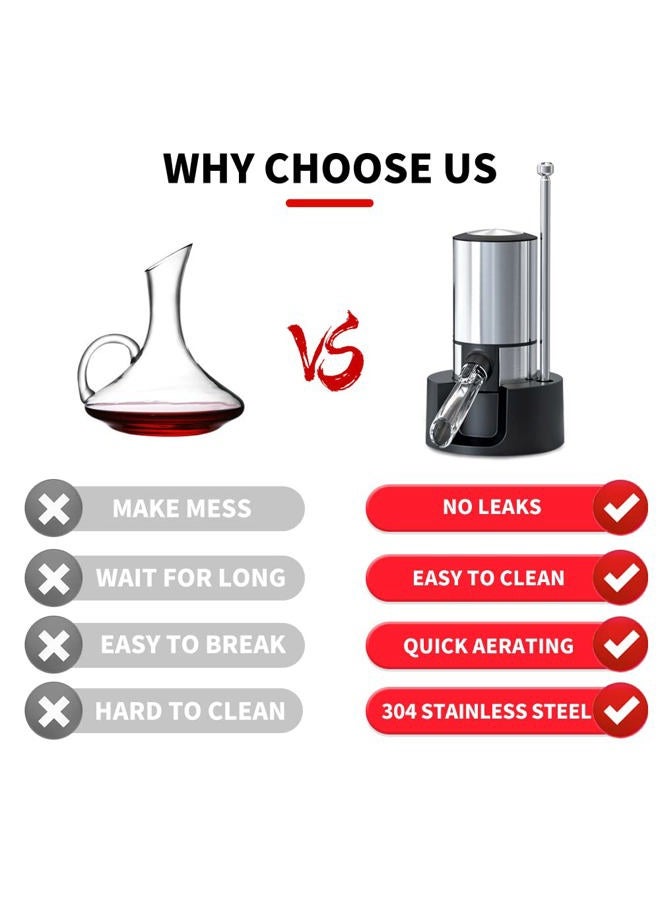 Rocyis Electric Wine Aerator Pourer-Wine Dispenser Machine, One-Touch Wine Aerator, Smart Dispenser w/Storage Base & Retractable Tube (Stainless Steel) - Image 3
