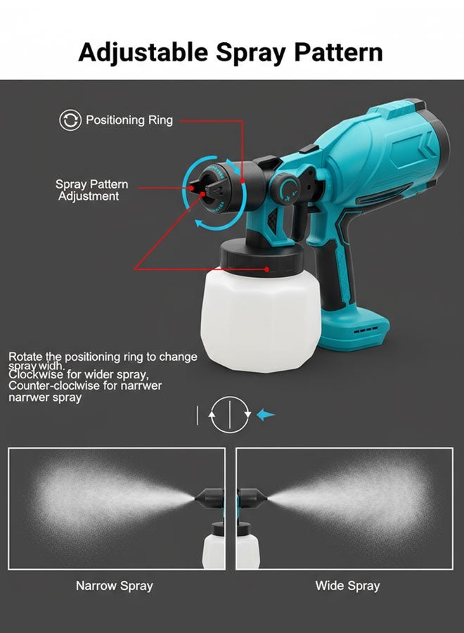 جهاز رش الطلاء الكهربائي مع مسدس رش للجدران والأثاث، آلة طلاء محمولة بفوهة قابلة للتعديل وسهولة التنظيف، أداة رش للأعمال المنزلية والديكور بسرعة وإنهاء ناعم - Image 3