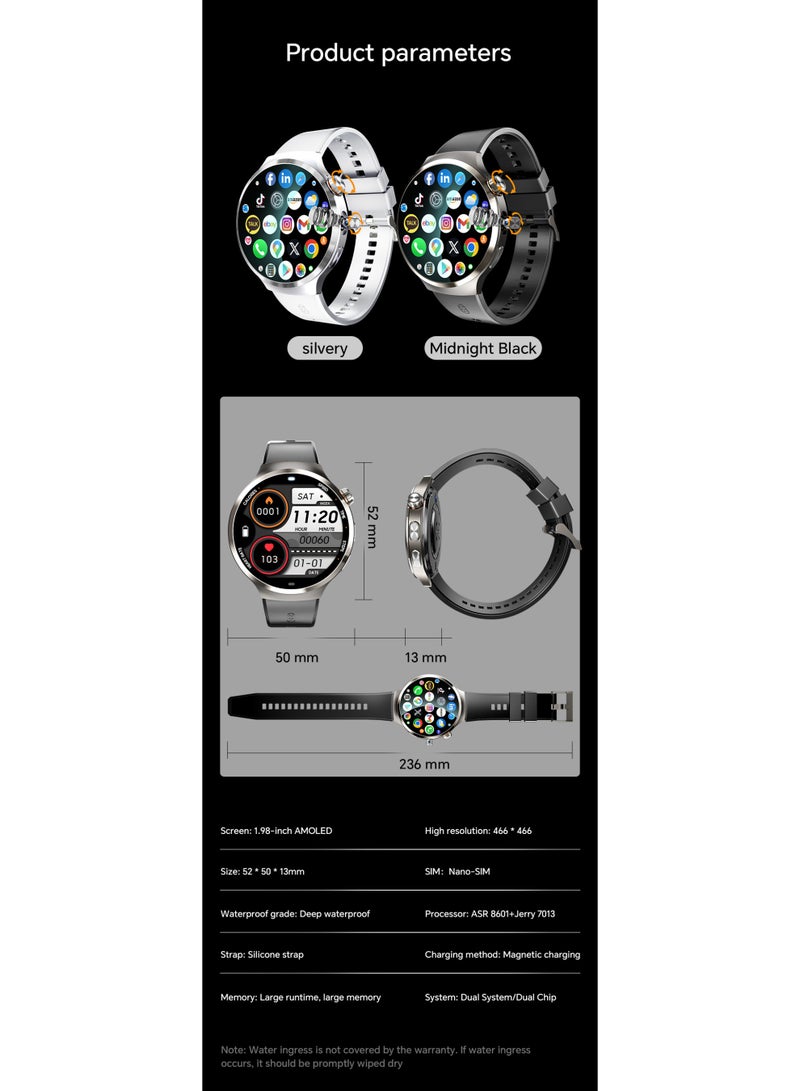 This new dual-operating smartwatch features heart rate monitoring, card downloading, app payment, a rotating camera, and waterproof, swivel-mounted memory. - Image 2