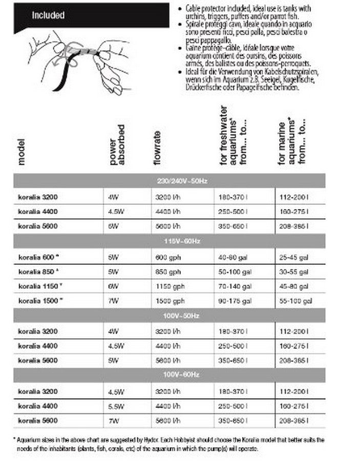 Hydor Koralia Evolution Circulation & Wave Pump , 14001500 Gph - Image 2