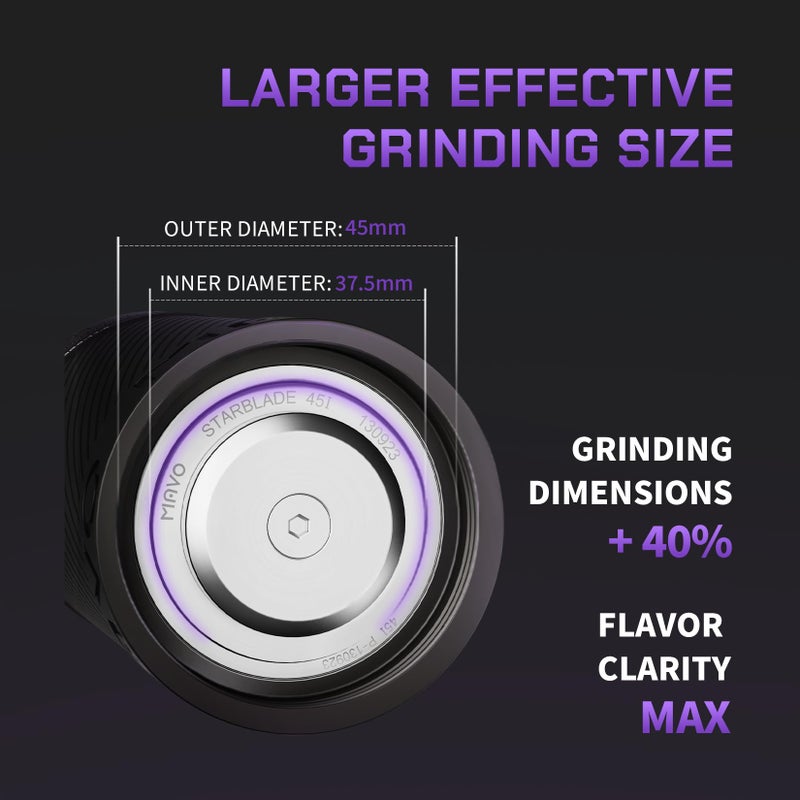 MAVO Manual Coffee Grinder, Phantox Pro Burr Coffee Grinder, Professional 45mm Stainless Steel Grinding Core, Capacity 30g, 120 Clicks Adjustment, Hand Coffee Grinder for Espresso, Pour Over, Black - Image 4