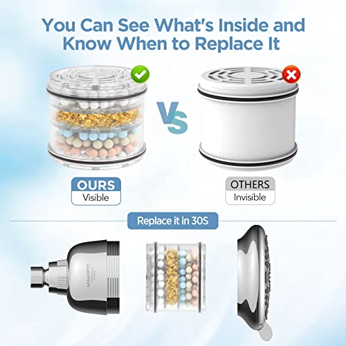 MakeFit Shower Head Filter Replacement Cartridge for MakeFit Filtered Shower Head - H5H117 (1-PACK) - Image 5