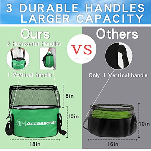 STSTECH RV Hose Storage Bag Waterproof Camper Accessories Container RV Equipment Organizer Utility Bags for Sewer Hoses,Electrical Cords,Fresh Black Water Hoses and Other Parts (Multicolor Set -4 Pack) - Image 3