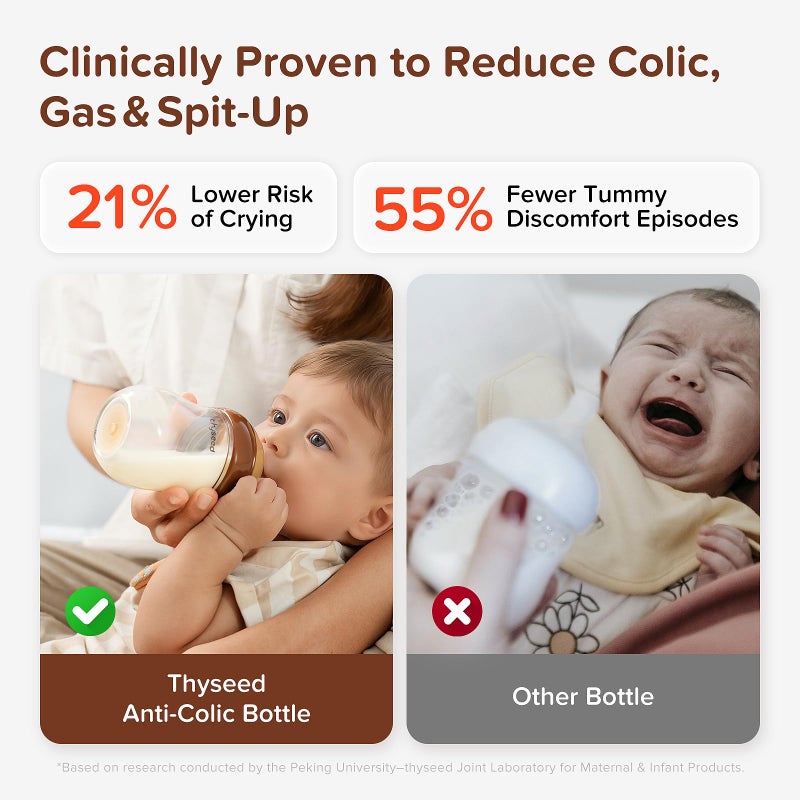 Thyseed Anti-Colic Glass Baby Bottle for Breastfed Infants, Paced Feeding, Breast-Like Newborn Extra Slow Flow Nipple (0m+), 5 oz, 1 Pack - Image 5