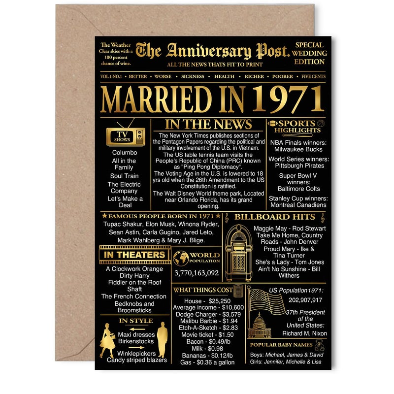 Stuff4 Gold 55th Anniversary Card for Women Men - Golden Newspaper Married in 1971-55 Year Wedding Anniversary Card for Companion Partner Husband Wife  5x7 Inch Anniversaries Greeting Cards - Image 1