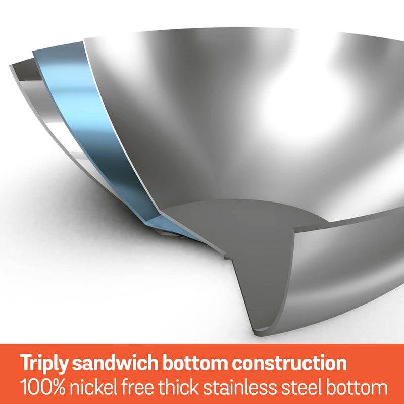 Meyer Trivantage Nickel Free Stainless Steel Triply Cookware Milkpan Milk Pot Tea Pan Steel pan Induction Bottom Small Milk Boiling Vessel 14cm Silver 1 Liter - Image 4