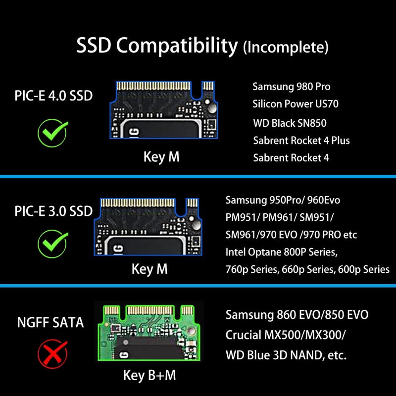 GLOTRENDS PA09-HS M.2 NVMe to PCIe 4.0 X4 Adapter with M.2 Heatsink for M.2 NVMe SSD - Image 3