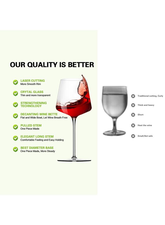 قطعتان من كؤوس النبيذ الأحمر، كأس نبيذ بوردو من الكريستال الإيطالي المنفوخ يدويًا، 22 أونصة، من الزجاج المنفوخ عالي الجودة الخالي من الرصاص، عبوة هدايا للذكرى السنوية للزفاف أو هدايا عيد الميلاد - Image 3