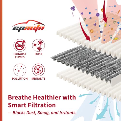 EPAuto CP182 (CF11182) Cabin Air Filter Replacement for Honda Accord, Civic, CR-V, Fit, HR-V, Insight, Odyssey, Pilot, CR-Z, Clarity, Acura Integra, MDX, RDX, TLX - Fits Select Models 2009-2025 - Image 5
