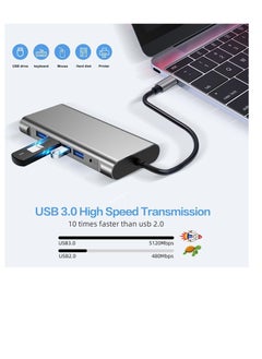 Generic USB Type C Hub 12 in 1 Dock Station Adapter 2 Ports 4K HDMI VGA 4 USB 3.0 Ports USB Type C PD3.0 Data RJ45 Ethernet SD/TF 3.5mm AUX Compatible with MacBook Pro/Air and Type C Devices  - Image 2