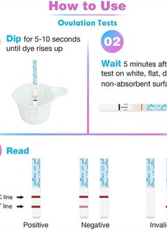 Easy@Home 100 Ovulation (LH) and 20 Pregnancy (HCG) Test Strips Kit, FSA Eligible, Powered by Premom Ovulation Predictor iOS and Android APP, 100 LH + 20 HCG  - Image 5