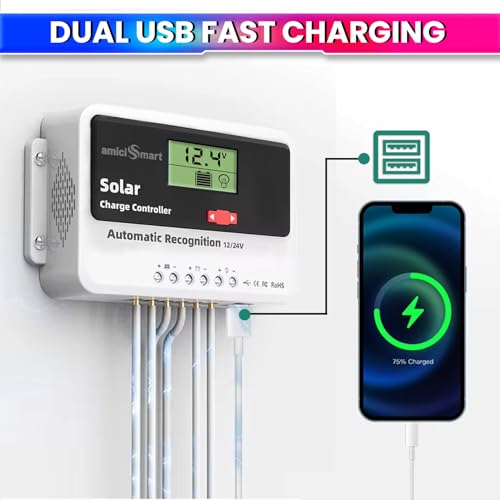 amiciSmart Solar Charge Controller 40A, Intelligent Battery Regulator for Solar Panel LCD Display with USB Port 12V/24V, 1.04kW (40A) - Image 5