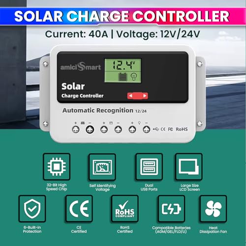amiciSmart Solar Charge Controller 40A, Intelligent Battery Regulator for Solar Panel LCD Display with USB Port 12V/24V, 1.04kW (40A) - Image 3