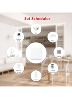 SwitchBot SwitchBot Hub Mini (White) - App & Voice Control for IR Devices  - Image 3