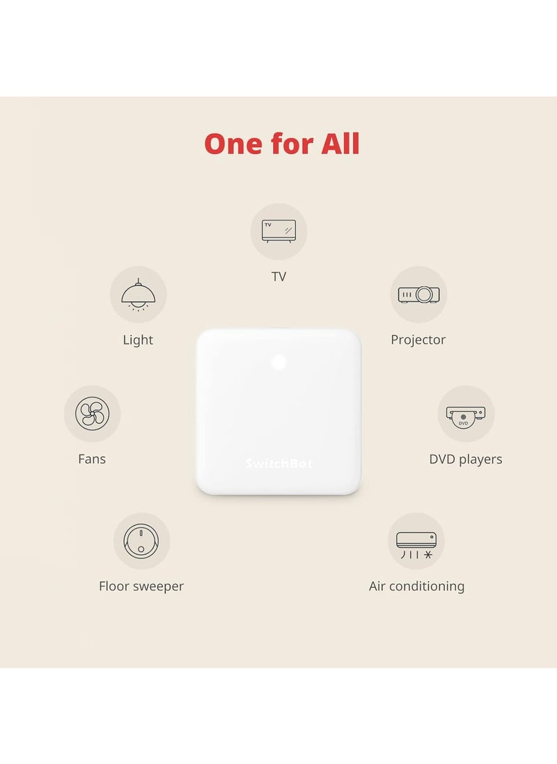 SwitchBot - SwitchBot Hub Mini (White) - App & Voice Control for IR Devices - Image 1