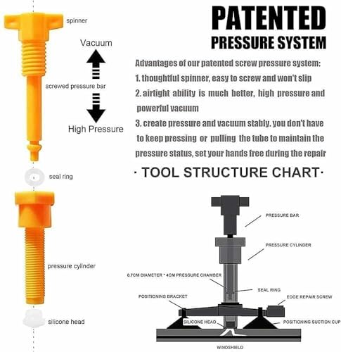 Rain-X® Windshield Repair Kit | Repairs Cracks, Chips, Bull's Eyes & Stars | DIY Windshield Crack Repair Kit for Cracks Up to 12 Inches | Advanced Resin Repair Formula - Image 4