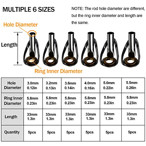 THKFISH Saltwater Rod Tip Repair Kit Heavy Duty Rod Repair Kit Stainless Steel Ceramics Fishing Rod Replacement Tips 30pcs - Image 5