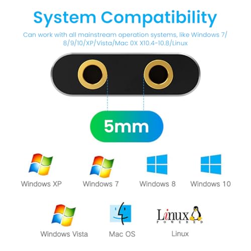 ZEITEL® 2 in 1 Type C Sound Card, USB C to 3.5mm Jack Audio Adapter USB External Stereo Sound Adapter Splitter Converter for Windows and Mac, Linux, Laptop, Compatible with PS4, Headset, Plug & Play - Image 3