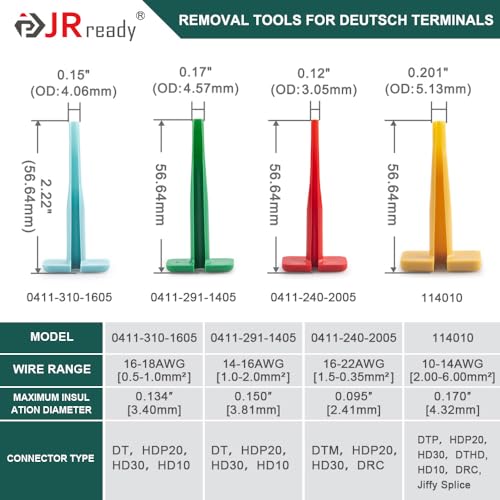 JRready ST5330 Deutsch Pin Removal Tool Kit for 12#16#20# Solid/Stamped Contacts 12-22 AWG, Plastic Terminal Release Tool Kit for Deutsch DT,DTM,DTP,DTV,HD Series Connector Insertion Tools, 6PCS - Image 4