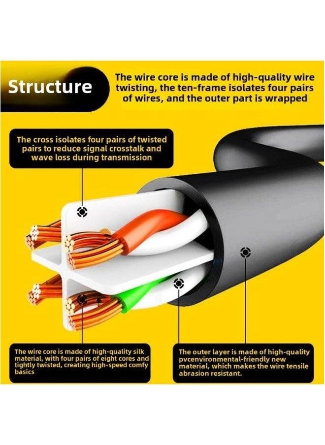 Generic Gigabit Super Six Kinds Of Ultra-fast Network Cable Household 1m5m10m20m Outdoor High-speed Crystal Head Router Cable-Color:Gigabit Category 6 White 【gold Plated Head】 【special For Business Games】-L  - Image 5