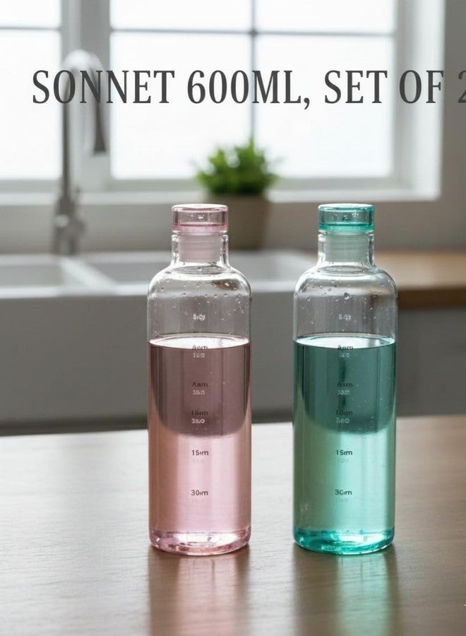 Bossberry Sonnet Water Bottle, Crystal Clear Plastic bottle, Spill Proof,Screw lid, 600ml and 1000ml set of 2 (600ml) - Image 2