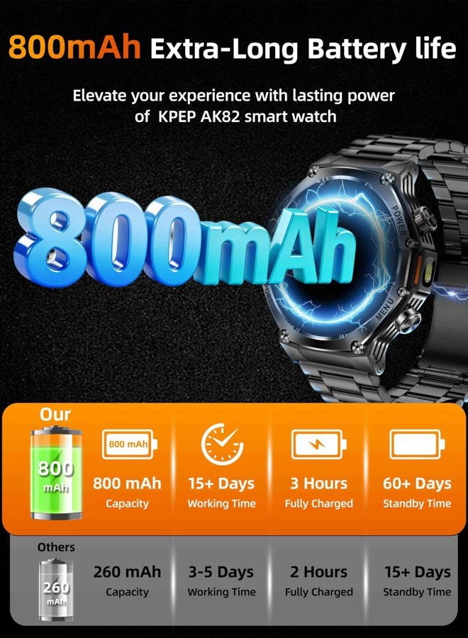 Kpep Military Watches for Men with 2 Straps (Bluetooth Call), 1.75" HD Screen Military Watch with Flashlight, 800mAh Battery, SpO2 Heart Rate Sleep Monitor IP68 Waterproof Smartwatches for Android iOS - Image 2