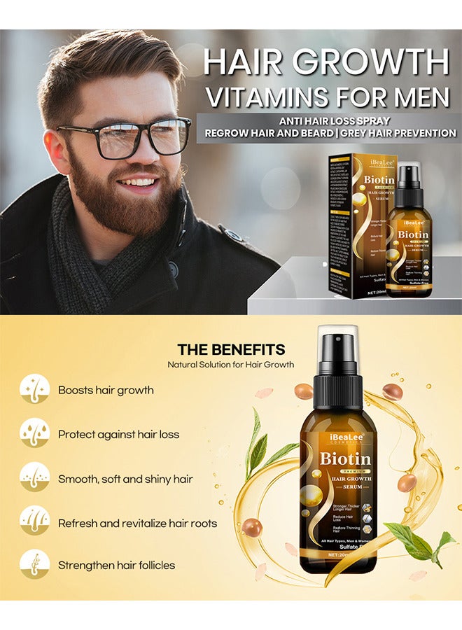 iBealee Biotin Hair Regrowth Serum Spray, Hair Essential Spray, Biotin Thickening Herbal Serum, Anti Hair Loss Serum For Hair Growth And Hair Loss, Hair Regrowth For Thicker Longer Fuller Hair - Image 2