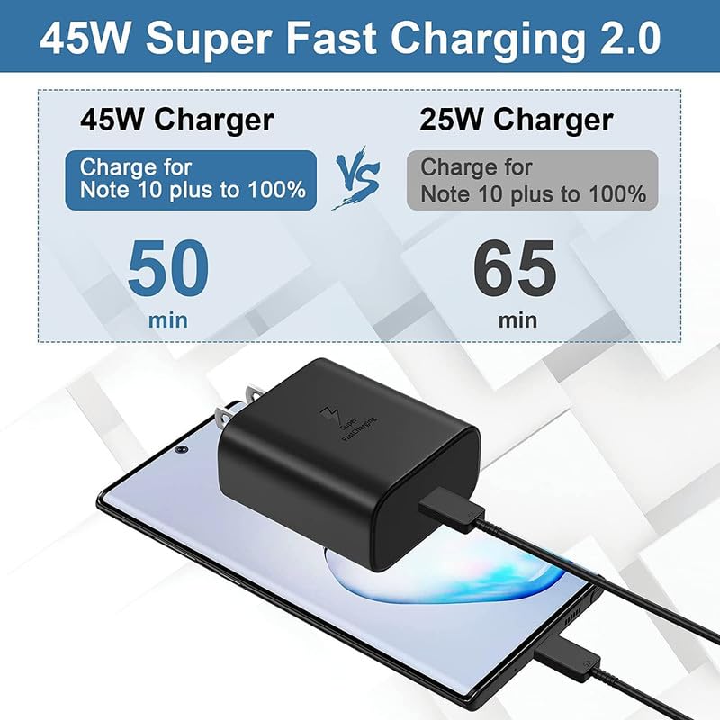 TOPGO 45W Type C Super Fast Charger Adapter Compatible with Samsung Galaxy S25 Edge/S25 Ultra/S25 plus/S25/S24 ultra/S24 Plus/S24/S23/S22/S21, Fe/Z fold 7/6/5/4/Z flip/Pad/Tab S10/S9, PD 3.0 Adaptor, Black - Image 2