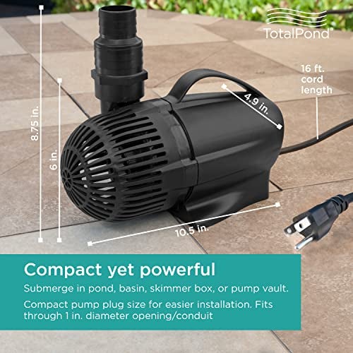 TotalPond 3600 GPH Waterfall pump - Image 3