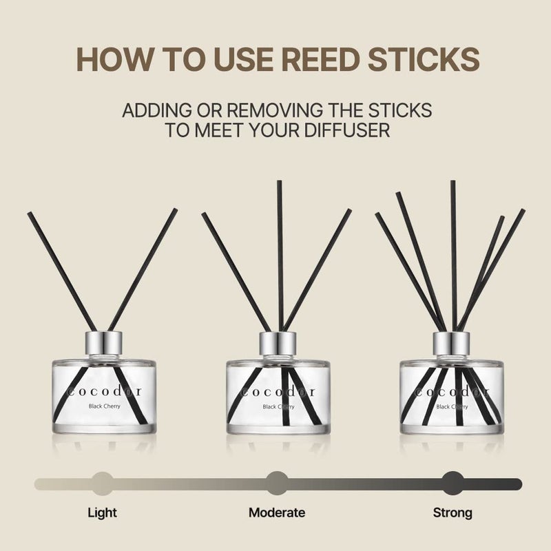 كوكودور توقيع كوكودور توقيع القصب الناشر / الهواء المنعش / 6.7oz (200 مل) / 2 حزمة / قصب الناشر من القصب مجموعة موزع الزيت ونشر القصب العصي ديكور المنزل وديكور المكتب والهدايا - Image 4