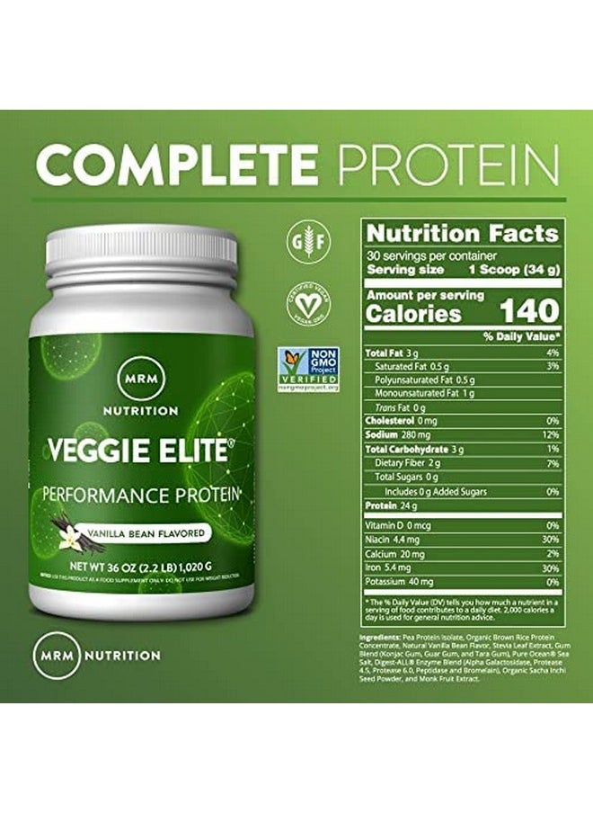 MRM - MRM Nutrition Veggie Elite Performance Protein | Chocolate Mocha Flavored| Plant-Based Protein| Easy to Digest | with BCAAs| Vegan + Gluten-Free | Clinically Tested| Digestive enzymes | 30 Servings - Image 1