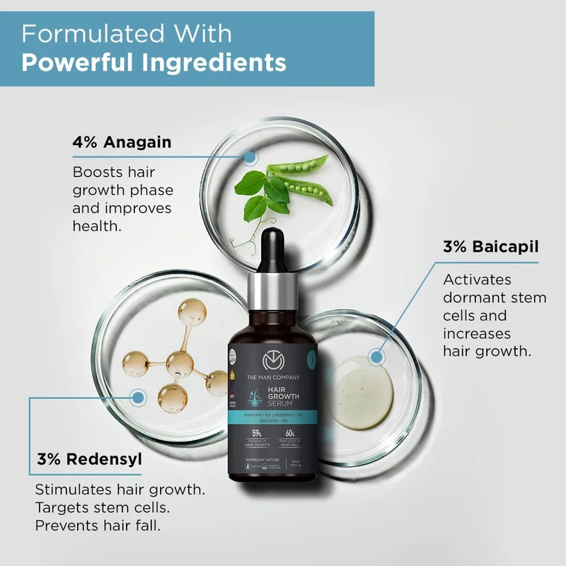 The Man Company Hair Growth Serum for Men (30ml) with 3% Redensyl 4% Anagain 3% Biacapil | Stimulates Hair Growth | Prevents Hair Fall | Improves Hair Strength