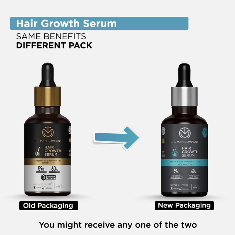 The Man Company  Hair Growth Serum for Men (30ml) with 3% Redensyl 4% Anagain 3% Biacapil | Stimulates Hair Growth | Prevents Hair Fall | Improves Hair Strength for Men | Best Price UAE