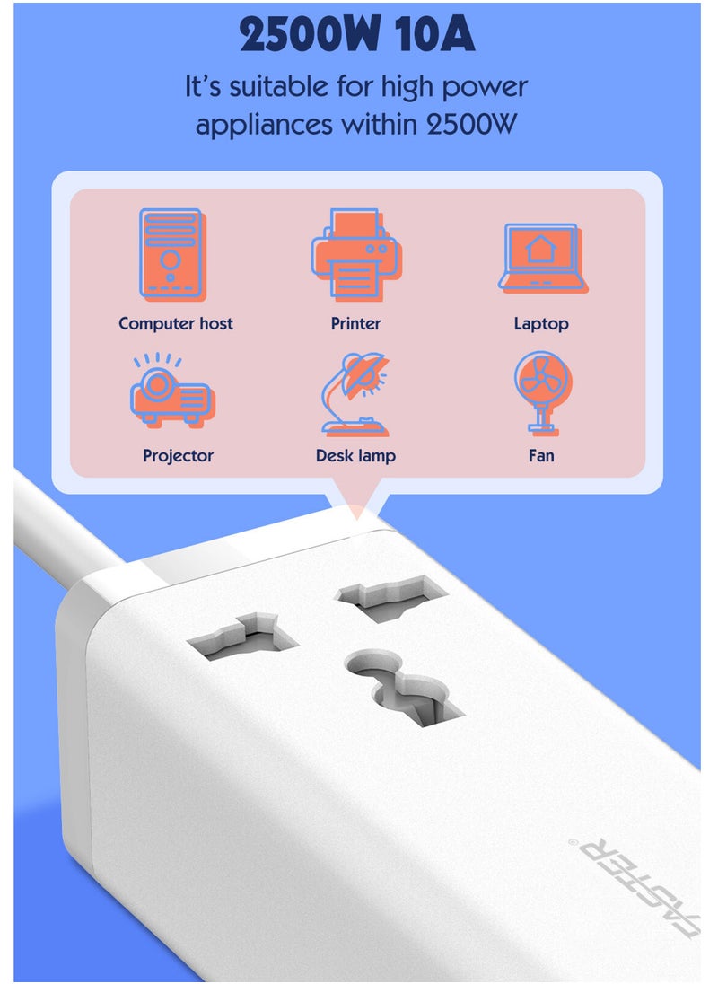 Faster - 65W Power Extension Cord with 2 USB C PD 65W and 2 USB A 60W  QC Fast Charging Adapter,1 Way Universal Plug Socket Outlet,TypeC Quick Charging Surge Protector UK Plug 2M Cable for All Smart Phones - Image 1