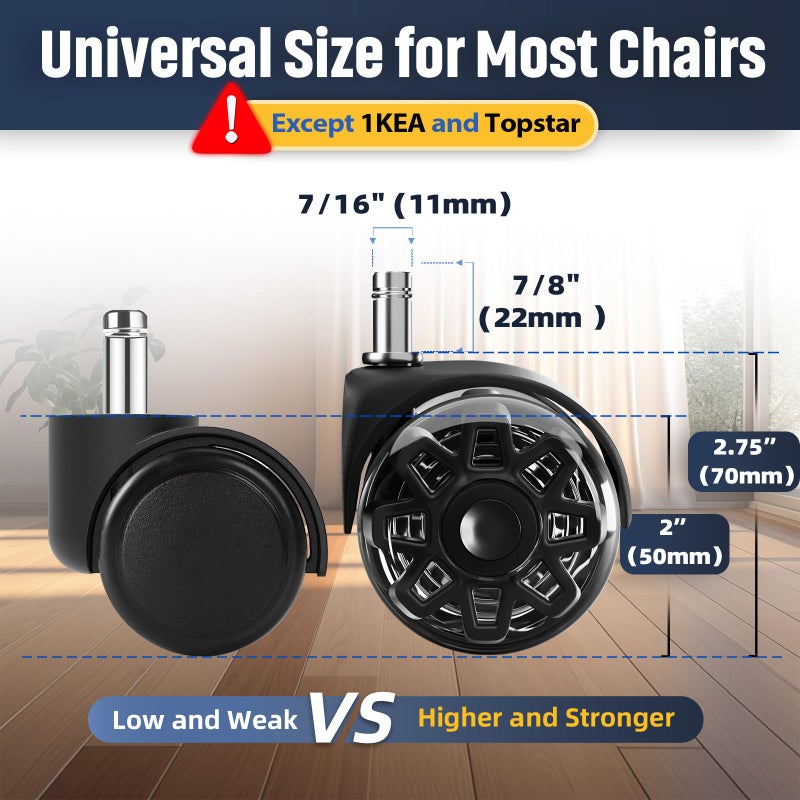 Sytopia Office Chair Wheels Replacement  2.5 Inch Heavy Duty Caster Set  For Carpet And Hardwood Floors  Universal Size 11X22Mm  Fits 99%  Black - Image 3
