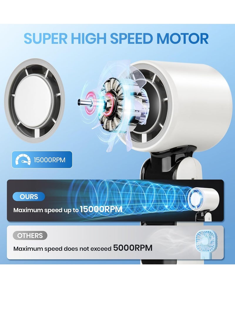 ALASAMCO Portable Handheld Fan, Speed(1-100) Adjustable Mini Turbo Fans, 4000mAh Battery USB Rechargeable Personal Fans, LED Digital Display, 3 IN 1 Foldable Fan with Night Light for Travel/Camping/Outdoor/Office - Image 3