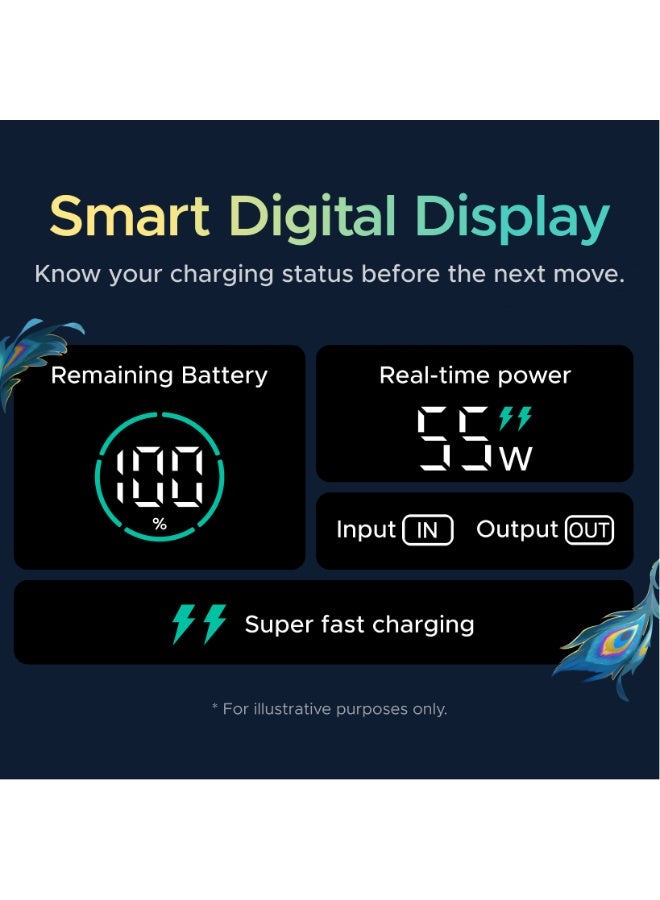 Ugreen 10000mAh 55W Pocket Size Power Bank Fast Charging with Built-in Cable, Compact Portable Small size Fast Charger Battery Pack with Smart TFT Digital Display, 35W Fast Input, Powerbank for Samsung, iPhone, Xiaomi Devices and Travel Use-Silver 10000 55W Mini Braided C cable 55W Mini Braided C cable-Collab - Image 5
